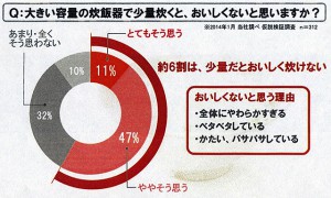 MUSA72　ヒエロニムス・ボス 0 6